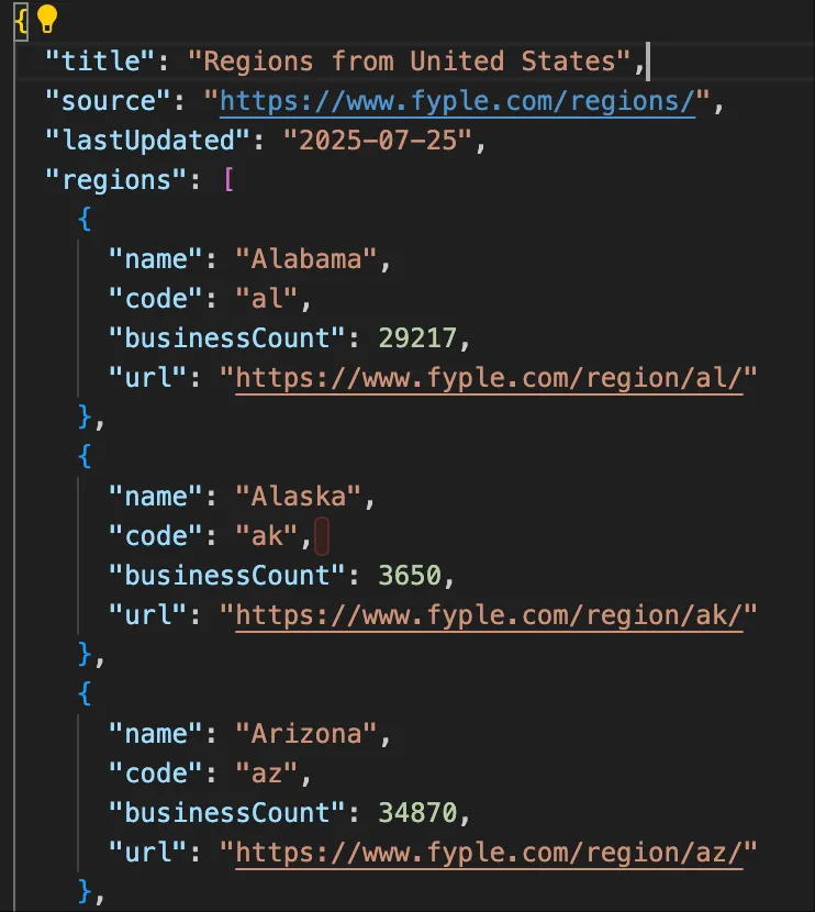 Regional Data Structure