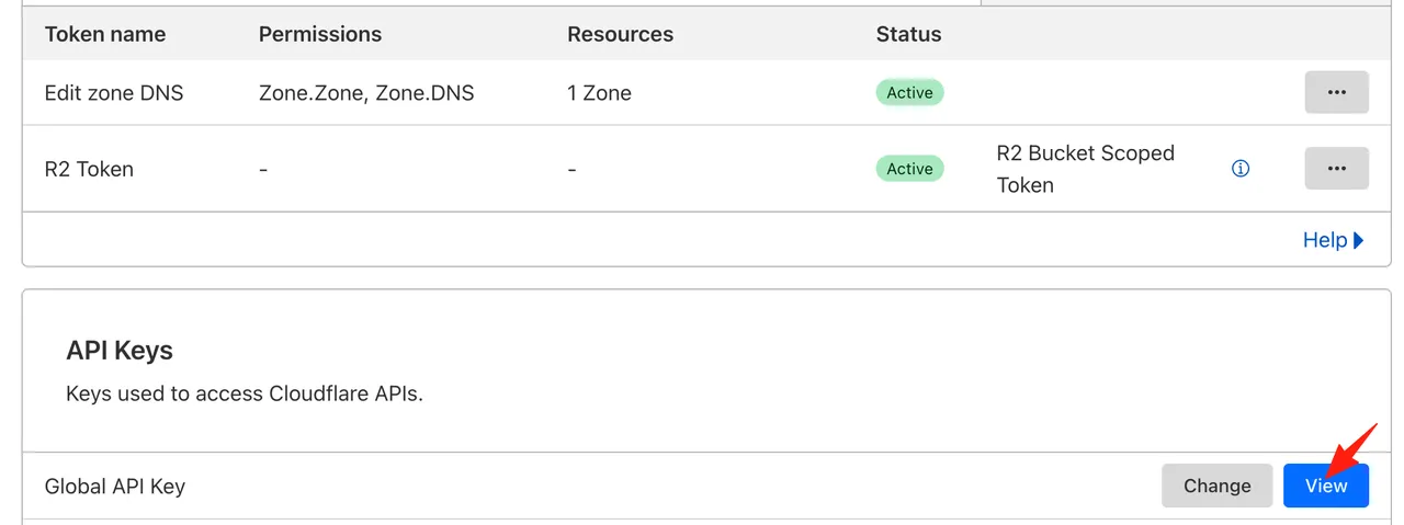 Global API Key